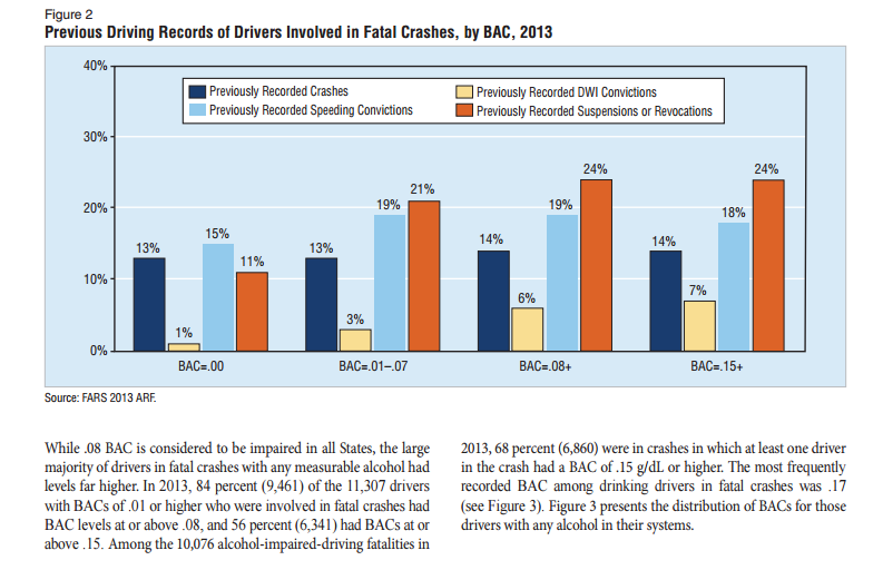 Utah sentencing changes could mean less jail time for repeat DUI